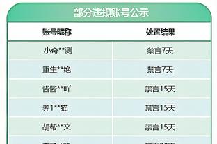 加西亚本场数据：传射建功，1次解围，3次抢断，获评8.4分