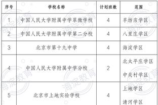 记者：沙特去年约7000万欧报价卡塞米罗，仍有意今夏引进他