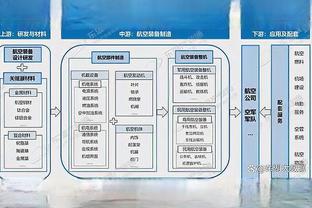 ?本想银河四？还记得皇马夏窗的引援狂想吗？