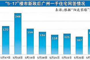 斯基拉：国米接近谈妥今夏免签泽林斯基，双方将签约至2027年